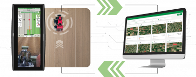 GLOBTRAK ROLNICTWO 4.0 - DWUKIERUNKOWA WYMIANA DANYCH